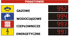 TELEFONY ALARMOWE
